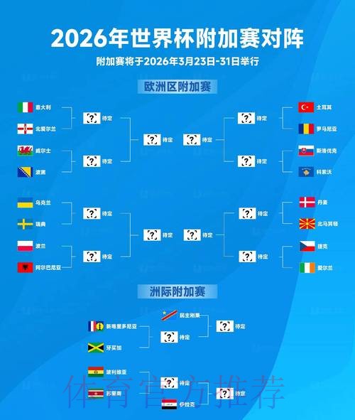 2026世界杯滚球分析 2026世界杯滚球分析