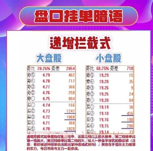 世界杯盘口技巧最佳