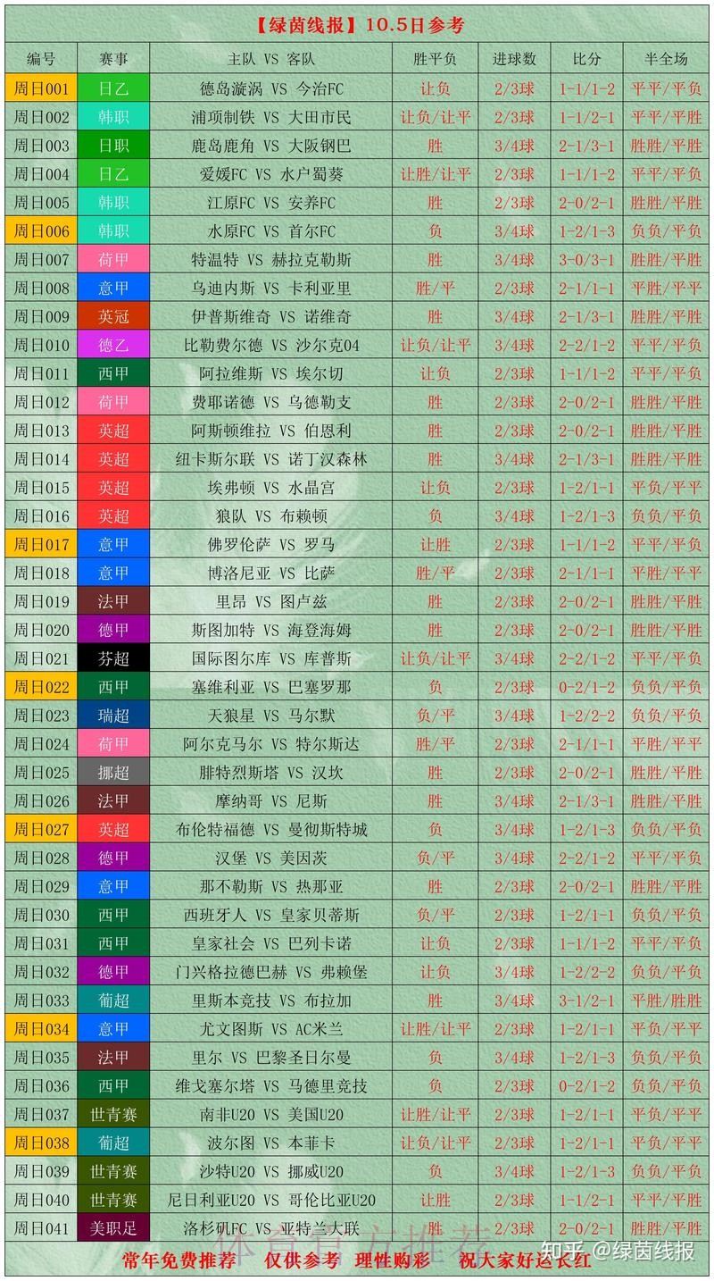 世界杯滚球分析全站