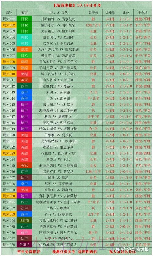世界杯滚球分析全站