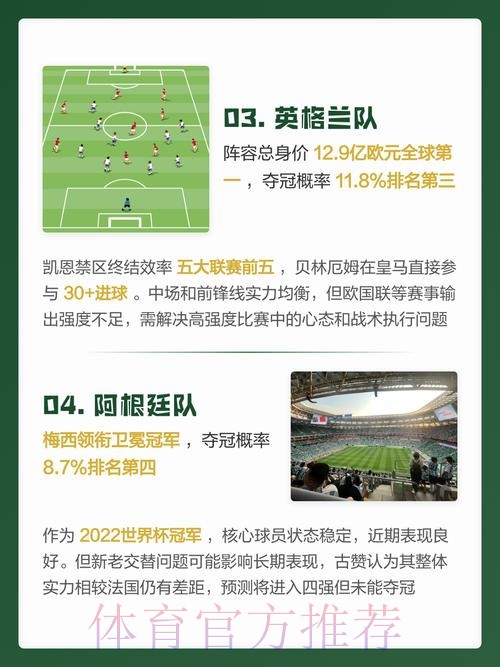 2026世界杯预测稳定最佳