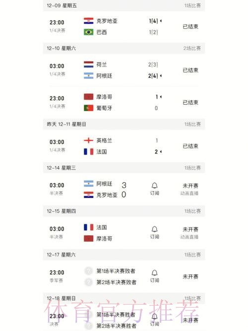 世界杯比分安全全站